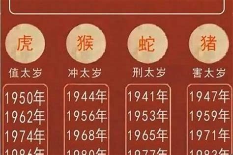 66年次屬蛇|生肖對應到哪一年？十二生肖年份對照表輕鬆找（西元年、民國年）